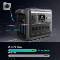 Portable Generator for Camping with CPAP – Sleep Apnea Safe Off the Grid.