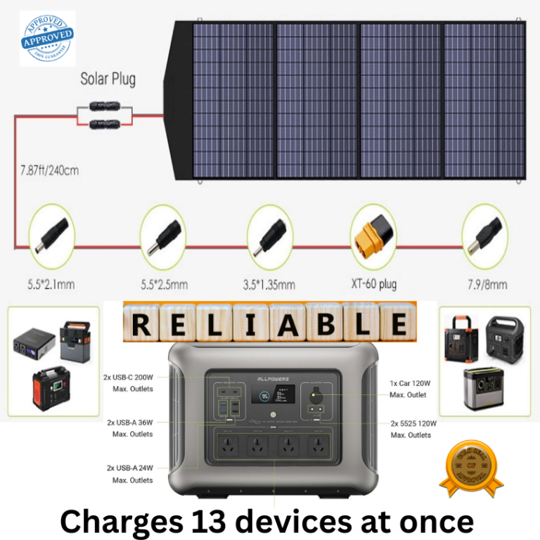 Portable Solar Generator for Wild Camping – Power Freedom in the Wild